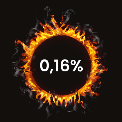 Fine particles: 0.16%