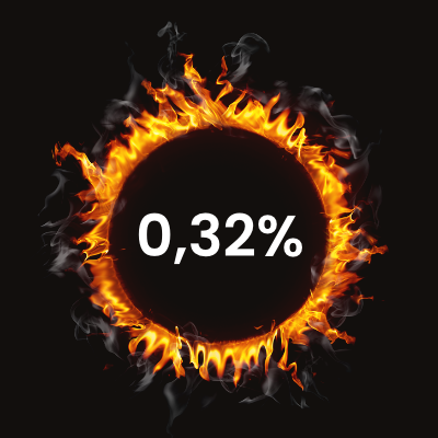 Ash content: 0.32%